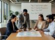 Recurring IT outages are rarely random. Learn the practical steps to reduce business downtime from IT issues before they disrupt your operations.